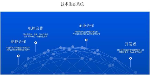 SEELE:共创价值互联网新纪元 | 跟踪评级报告